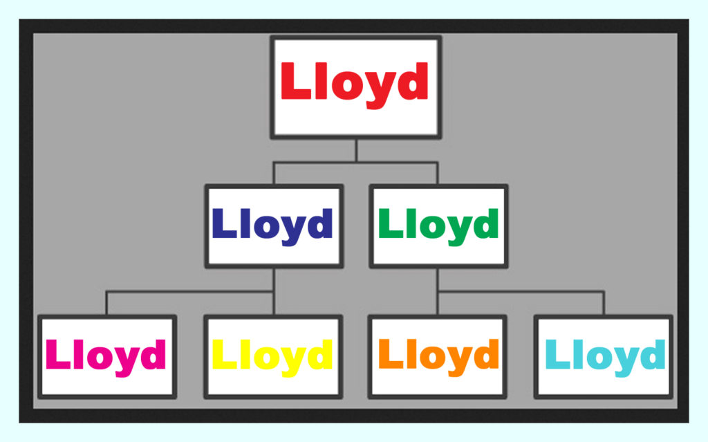 The universe as charted in Lloyd's mind.