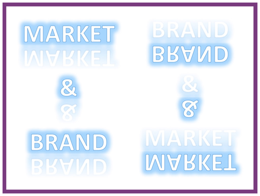 Marketing