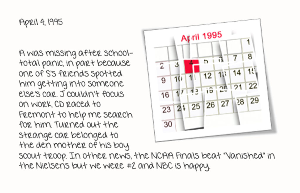 April 4, 1995 Diary